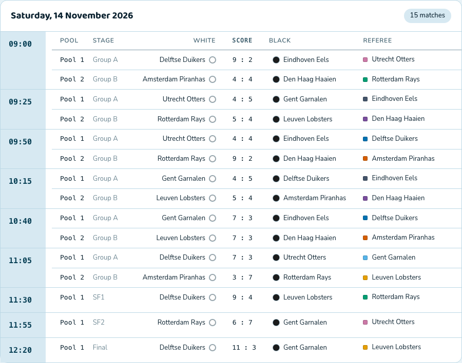 A whole match day in Bracketworks: Saturday 14 November 2026, fifteen matches from 09:00 to 12:20, two pools running side by side. Each row gives the pool, the group or knockout round, the white team, the score, the black team, and the club refereeing it. The last three rows are the two semifinals and the final.